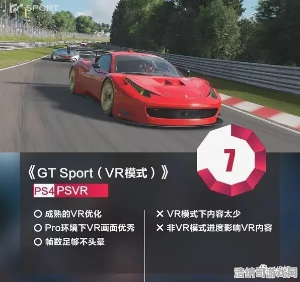 ｜最新攻略，1 2025｜零氪通关 GT赛车VR设备适配攻略，从眩晕到车神的终极指南（含平民神车调校数据）