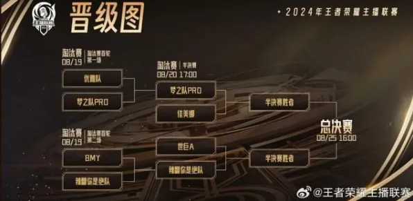 双倍掉落狂欢再度来袭！无畏契约战术地图深度解析与抖音热门零氪通关攻略大揭秘 肝帝玩家纷纷点赞