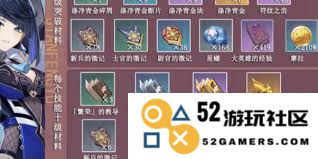 如何获取原神夜兰角色天赋等级突破所需的材料详细攻略