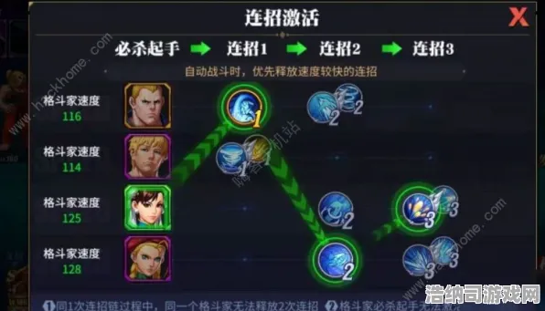 最新攻略，1 街霸6连招开发 实时｜双倍掉落｜微信小游戏｜零氪通关攻略｜手残党逆袭指南&资源翻倍秘籍大公开！