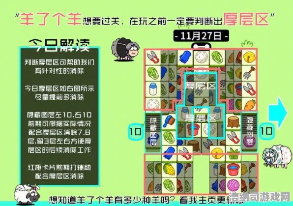 ‖突发｜新手必看 羊了个羊隐藏关卡 首曝｜v0425｜攻略，通关率不足0.1%的魔鬼模式破解全指南！