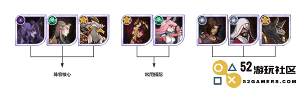 剑与远征开荒进阶阵容攻略