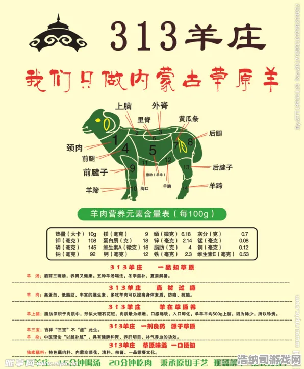 ｜突发｜无广告攻略 羊了个羊全新版本揭秘｜2025年04月最新通关秘籍及开发者彩蛋大曝光｜玩家们为何纷纷被击溃的背后真相其实是…