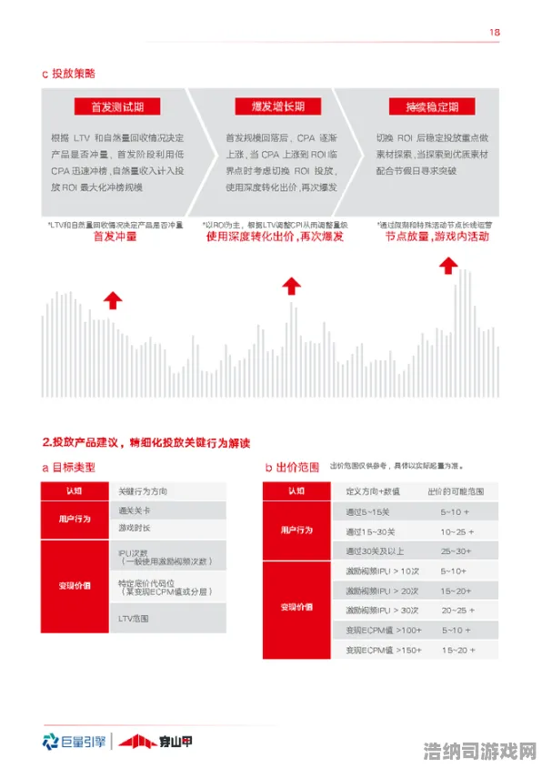 独家秘籍年年有余能量保护全攻略 2025年4月数据党深度解析！能量收益最大化指南｜防坑避雷+隐藏技巧大公开