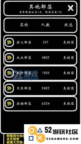 探秘部落模拟器：各属性的深度解析与游戏策略