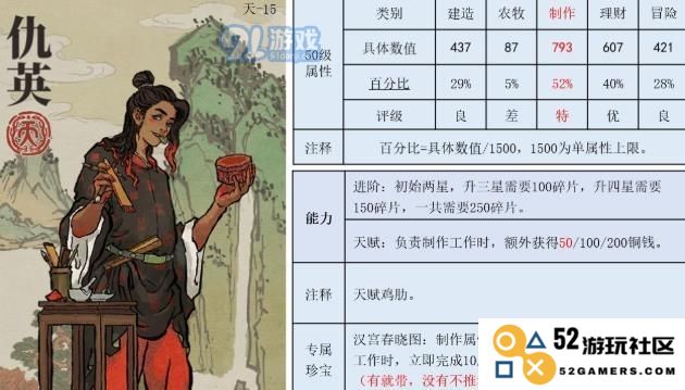 江南百景图：仇英人物与珍宝搭配指南