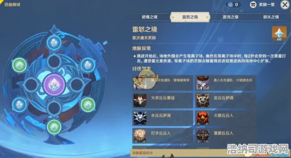 最新攻略，1 云·原神流量优化 攻略｜v0425｜微信小游戏｜新手必看攻略