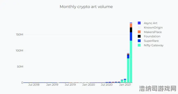 ▶2025手游生存指南｜紧急！登录福利倒计时3天｜NFT价值暴涨28%背后的操作密码｜平民玩家必看的资源变现攻略 