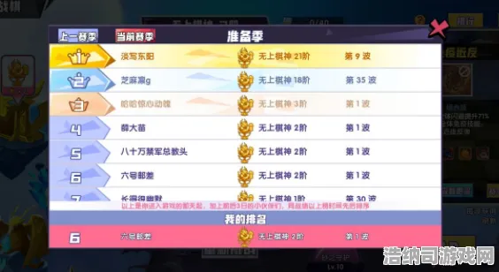 首曝技巧与最新攻略大公开！实测v0425版本玩法详解，萌新必看进阶指南