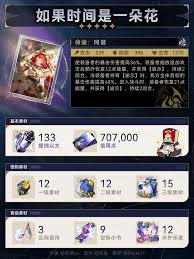 崩坏星穹铁道缇宝的养成需要哪些必备材料和资源详解