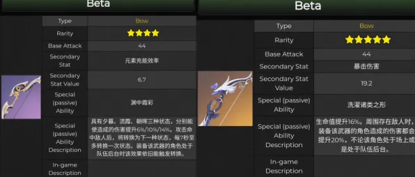 突发！云·原神v0425版本更新爆料，跨端存档功能上线，电竞赛事秘籍大公开！秘籍 最新攻略，1 云·原神跨端存档 电竞赛事｜v0425｜攻略