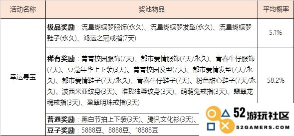腾讯欢乐麻将全集下载安装
