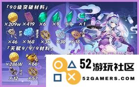 原神如何有效培养梦见月瑞希的最佳方法与攻略指南