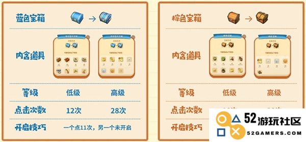 庄园合合游戏攻略