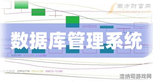 突发｜CS2身法技巧全面解析 实测｜v0425｜掌握地图控制点的12个关键位置，轻松掌握控图精髓，手残党也能轻松上手，职业玩家都为之点赞！