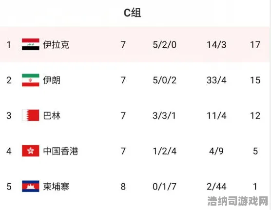 →最新攻略！抖音爆款艾尔登法环Build教学 0氪金也能横扫交界地！新手秒变老ass的出血流狂战士攻略
