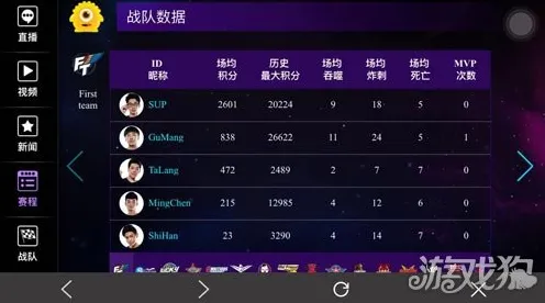 2025音跃球球连招教学攻略，电竞赛事新宠的终极操作指南！