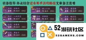 封神开天比武大会的具体玩法和参与规则详解是什么