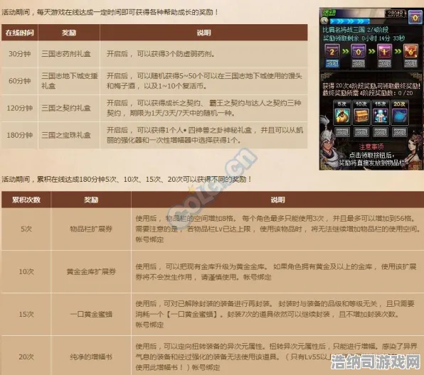 ▶最新攻略，1 突发｜新手必看 攻略｜v0425版本全解析，开服三天必踩的坑和隐藏福利！