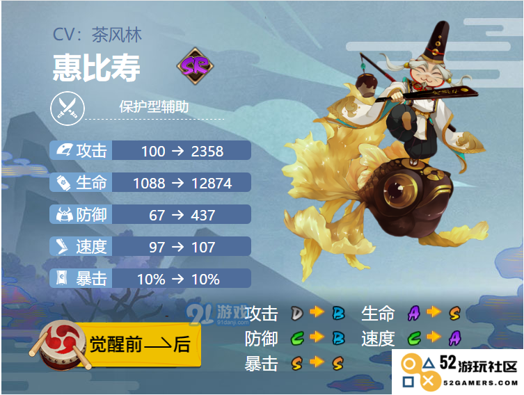 阴阳师手游2021：惠比寿御魂搭配全攻略