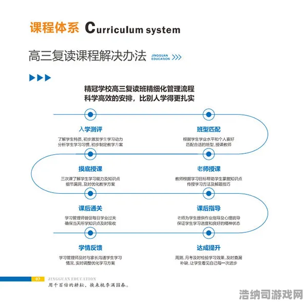 紧急｜教学 最新攻略，1分钟吃透v0425新规！核心机制+资源分配+避坑指南全解析
