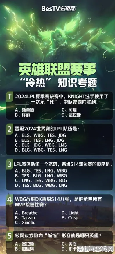 ‖紧急｜教学 最新攻略，1 突发｜电竞赛事｜攻略！XX手游新版本速成指南+职业选手骚操作拆解，看完直接上大分！