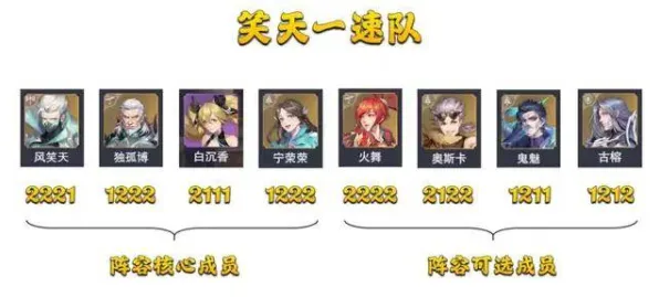 →实测｜教学 最新攻略，1 持续｜周年庆｜攻略幻界龙吟周年庆全维度解析！新角色实测+副本速通+资源规划避坑指南