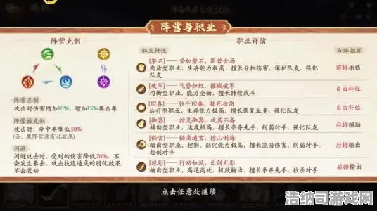 →深度解析｜教学最新篇章，1 持续｜周年庆|全方位攻略幻界龙吟周年庆，角色测试+副本快速通关+资源规划与避坑秘籍