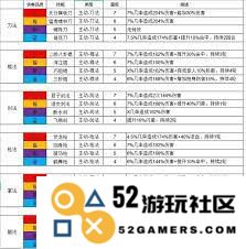 江湖门派会武场的积分计算方式及其背后规则解析