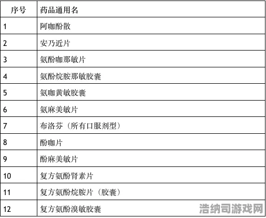 ‖2025｜攻略 跳一跳皮肤获取 速攻指南｜2025年04月最新攻略