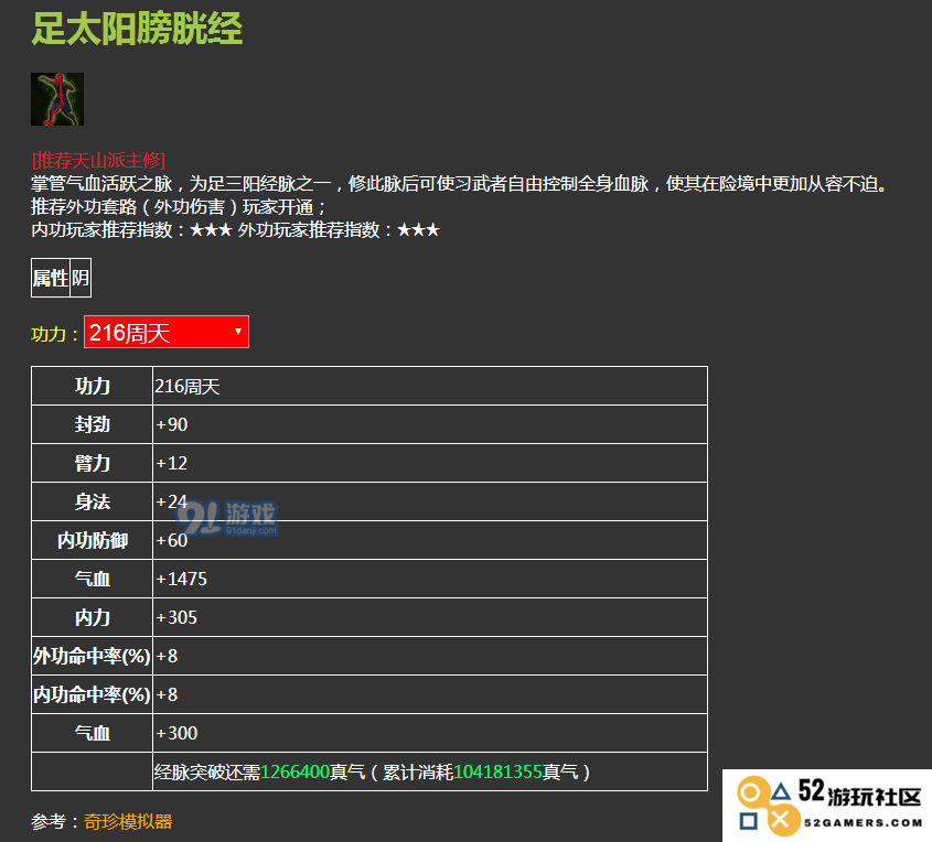 九阴真经天山派经脉属性详解全方位解析