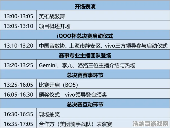 2025最新攻略v0425，零氪党逆袭！平民通关秘籍+电竞赛事前瞻，一篇全搞定！