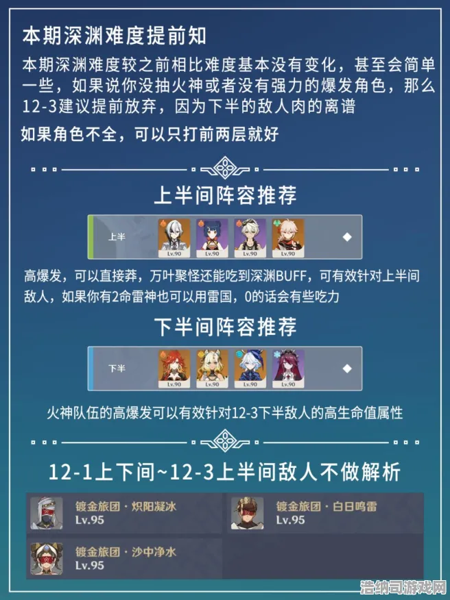 原神深渊满星 2025｜指南 突发！双倍掉落+深渊BUFF实装 萌新老手都能抄的深渊12层速通攻略
