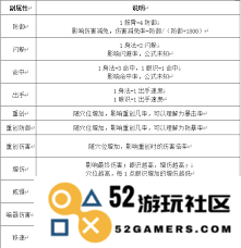 如何轻松迈入江湖世界的第一步与基础知识分享