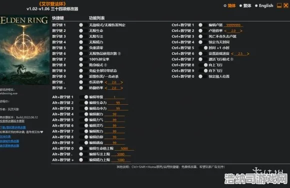 ·2025年度全新攻略，深入解析艾尔登法环的隐藏任务与全面地图解锁，装备强化与技巧提升完全指南｜v0425｜周年庆特辑