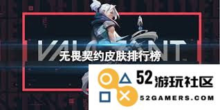 无畏契约最新外网皮肤排名更新于2023年2月7日，热门皮肤一览
