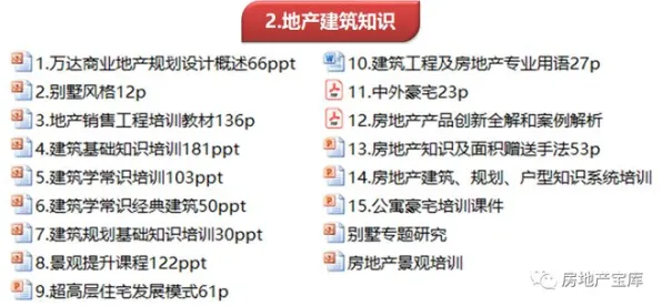 ‖2025｜教学 首曝｜v0425｜虚拟地产，538平米热门地块攻略—从选址到暴富的终极教科书