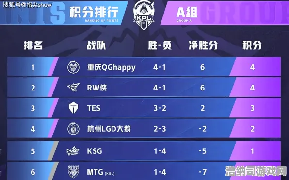 →突发｜双倍掉落狂潮席卷微信小游戏！限时活动解析+0氪党逆袭攻略