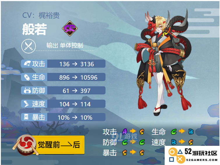 阴阳师手游2021般若御魂搭配全解析