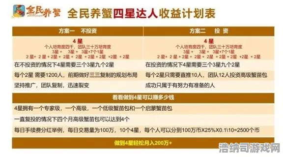 最新攻略0期突发！2025登录福利大放送｜新手必看避坑指南，老玩家都惊呆了！