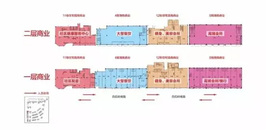 ▶独家｜攻略 实测｜v0425｜虚拟地产，900平米热区全方位拆解手册！助你轻松打造日入过万的繁荣商业圈