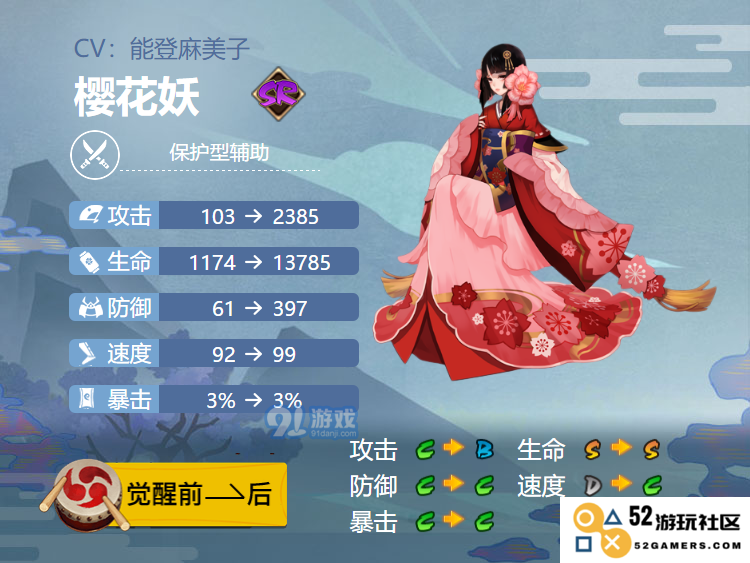 樱花妖御魂选择全攻略：让你的阴阳师战斗更加得心应手