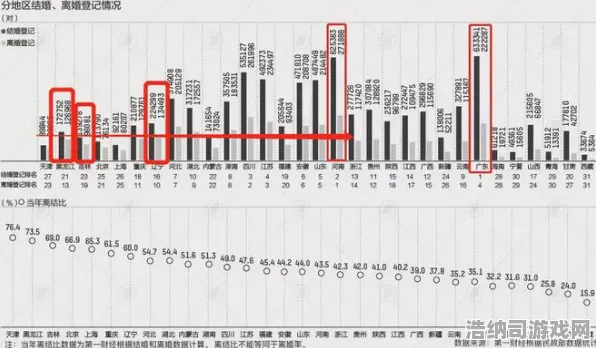 ▶实测｜新手必看 虚拟地产，177平米热门地块 数据党｜2025年04月攻略，从选址到暴富的全流程避坑指南！