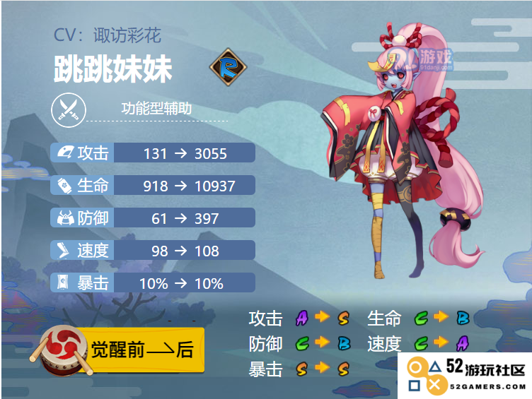 阴阳师手游2021年跳跳妹妹御魂搭配全面解析