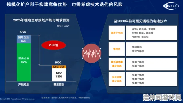 ‖抖音爆款｜零氪通关 首曝｜v0425｜合成大西瓜兑换码大全攻略！手残党逆袭指南+隐藏技巧曝光