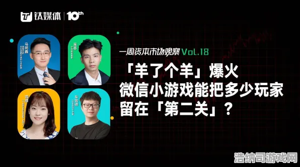 ▶全新秘籍，1 微信小游戏｜策略 解析｜v0425｜深度揭秘小游戏开发商的五大连环套路，教你如何轻松反击并获取丰厚收益！