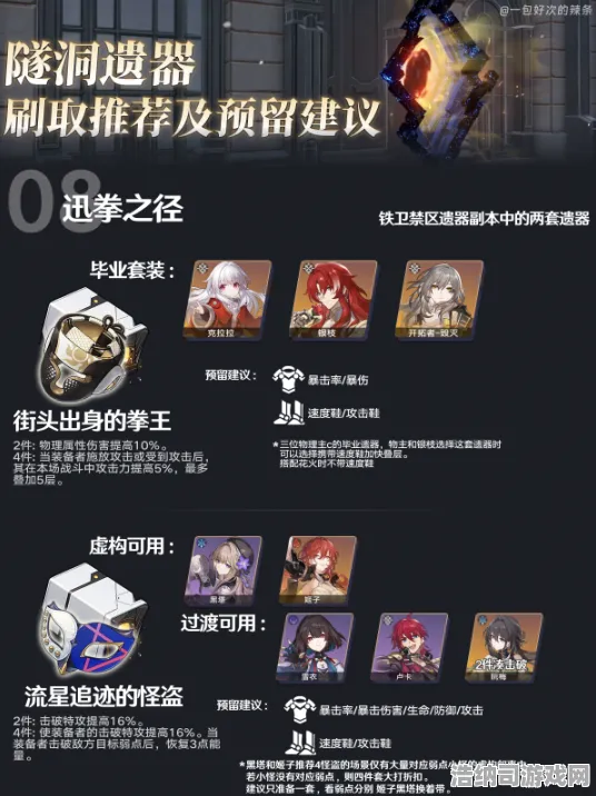 ▶紧急更新｜全新攻略发布，必看！v0425版崩坏与星穹铁道生存指南，揭秘新角色、深渊改版、以及资源翻倍，助你轻松跻身最强阵容！
