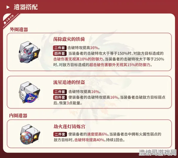 ▶紧急｜攻略 最新攻略，1 必入｜v0425｜攻略 崩坏，星穹铁道v0425版本生存指南！新角色+深渊改版+资源翻倍，手把手教你抢跑第一梯队！