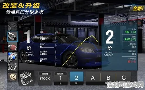 ｜最新攻略，0 2025｜秘籍 GT赛车VR空间利用攻略，从菜鸟到车神的终极进化指南！