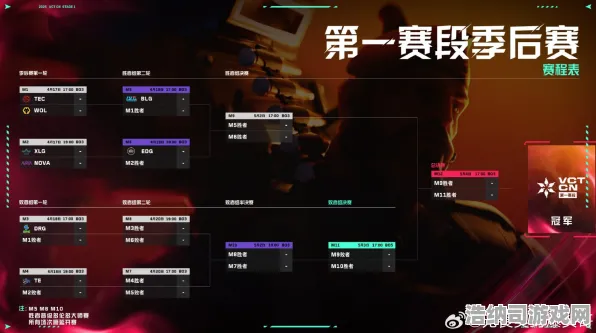 首曝｜无畏契约赛事策略分析 深度测试｜v0425｜新版本职业选手们分享的提升战绩秘籍与黑科技！